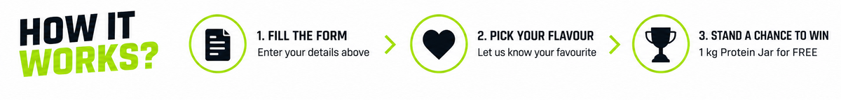 How it works: fill the form, pick your flavour, stand a chance to win