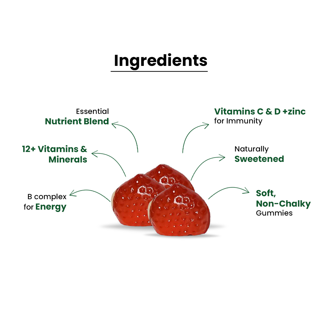Nutrafab Multivitamin Health Gummies for Adults – Daily Nutrition Made Delicious