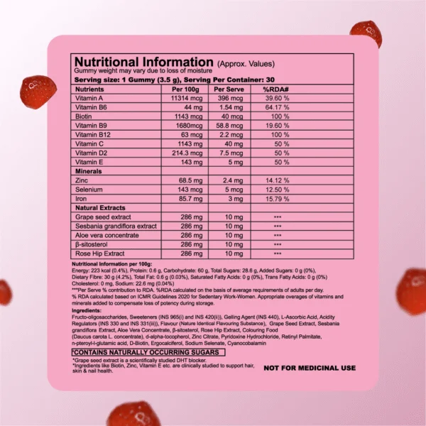 Nutrafab Hair | Nails | Skin Advance 3-in-1 Gummies – Beauty Nutrition Made Easy