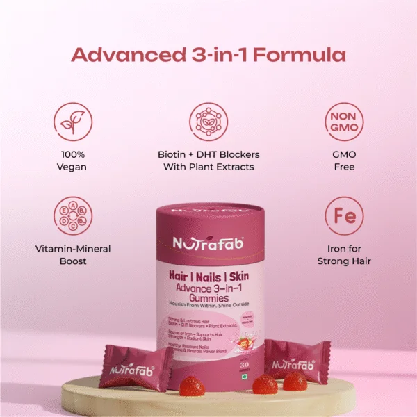Nutrafab Hair | Nails | Skin Advance 3-in-1 Gummies – Beauty Nutrition Made Easy