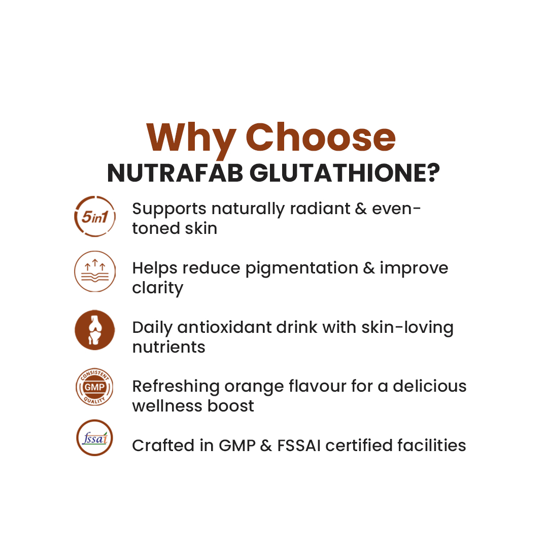 NutraFab Glutathione – For Skin Glow, Brightening & Antioxidant Support