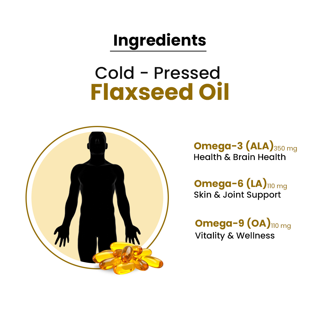 Nutrafab Omega 3-6-9 Softgel Capsules – Complete Essential Fatty Acid Support